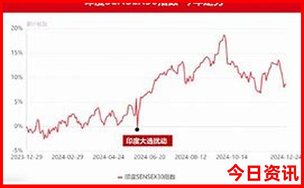 南京适合青少年玩的景点