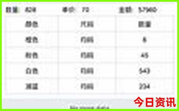 甘南主要旅游景点