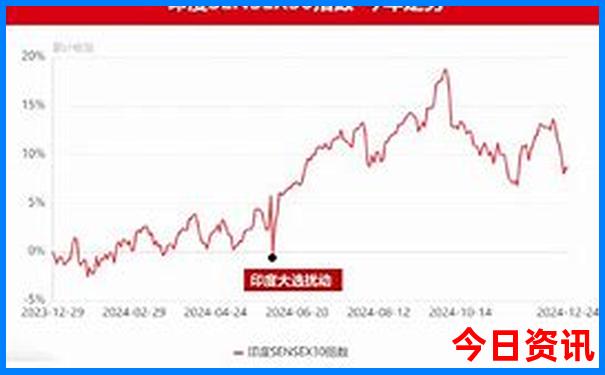 暑假必去的旅游景点
